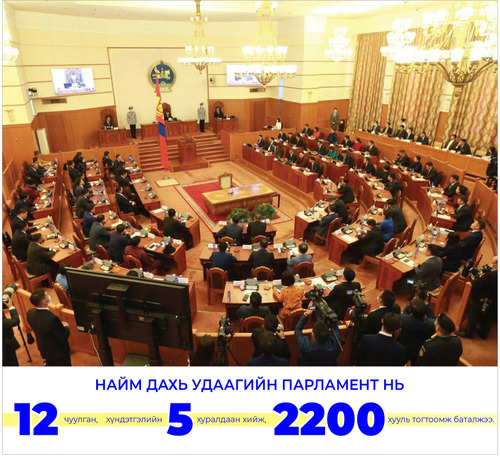 76 гишүүнтэй сүүлчийн парламент